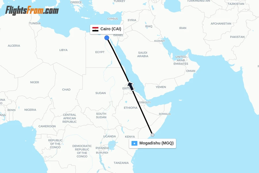 Flights from Mogadishu to Cairo route map
