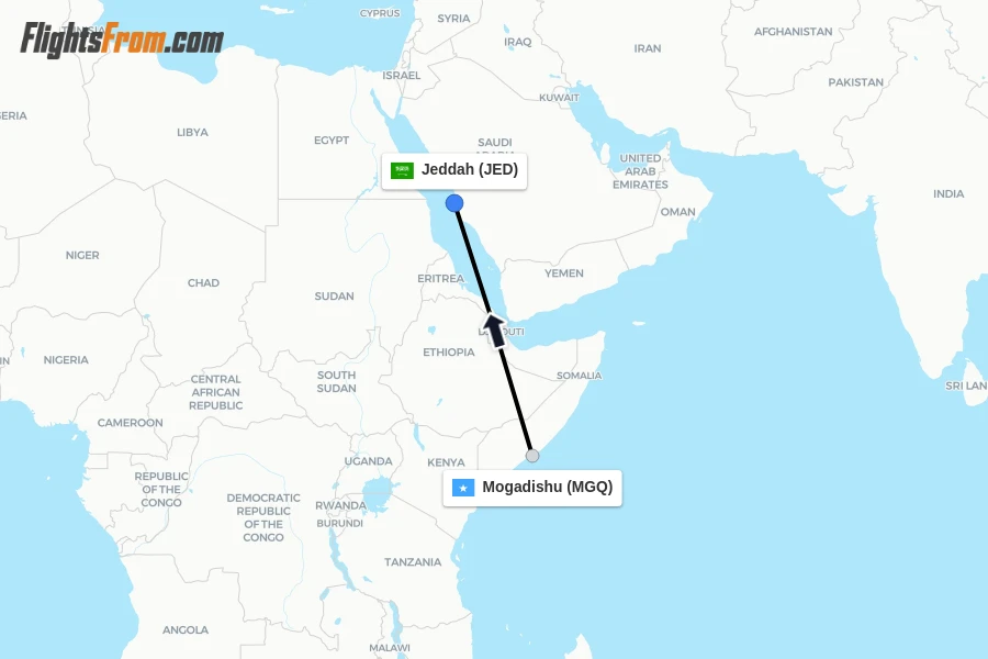 Flights from Mogadishu to Jeddah route map