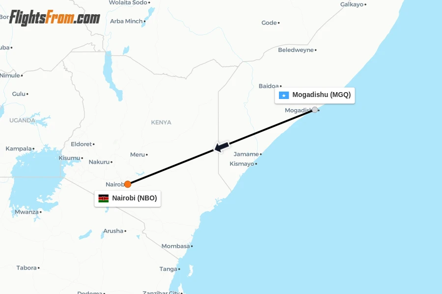 Flights from Mogadishu to Nairobi route map