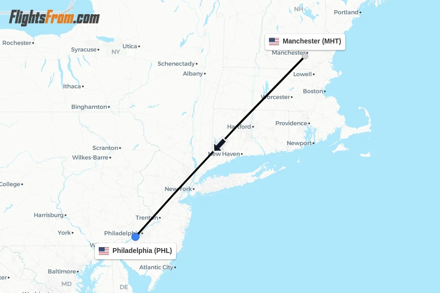Flights from Manchester to Philadelphia route map