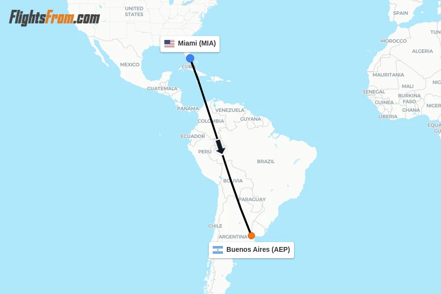 Flights from Miami to Buenos Aires route map