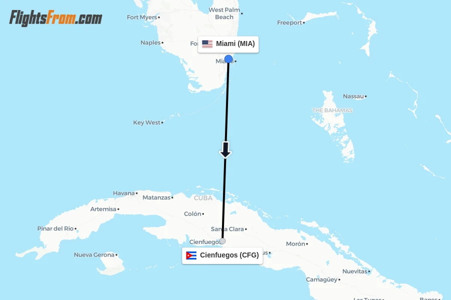 Flights from Miami to Cienfuegos route map