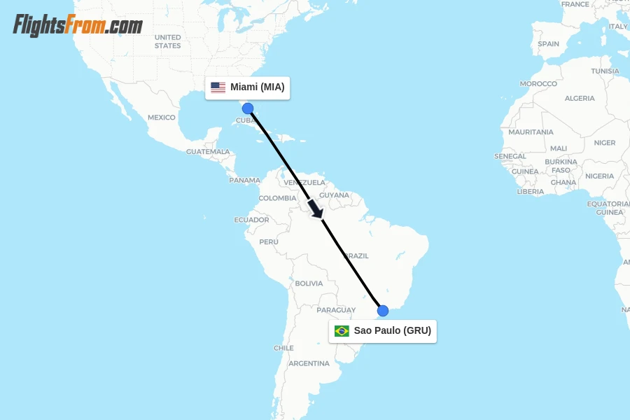 Flights from Miami to Sao Paulo route map