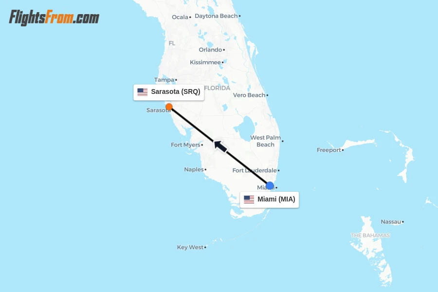 Flights from Miami to Sarasota route map
