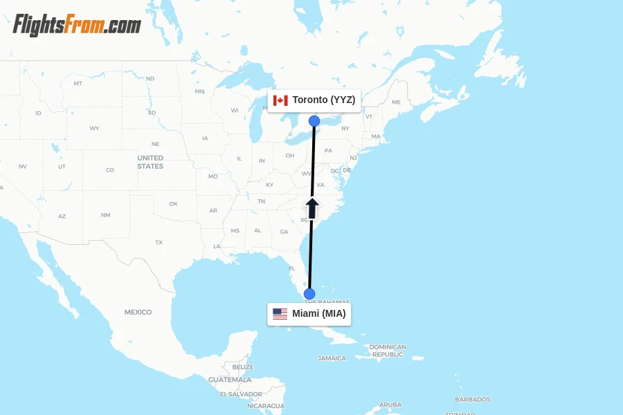 Flights from Miami to Toronto route map