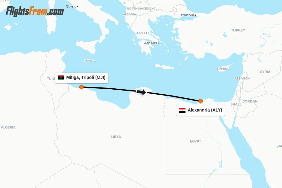 Flights from Mitiga, Tripoli to Alexandria route map