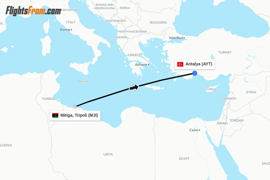Flights from Mitiga, Tripoli to Antalya route map