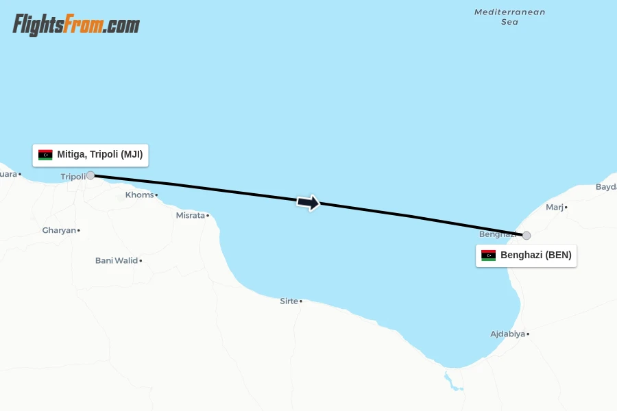 Flights from Mitiga, Tripoli to Benghazi route map