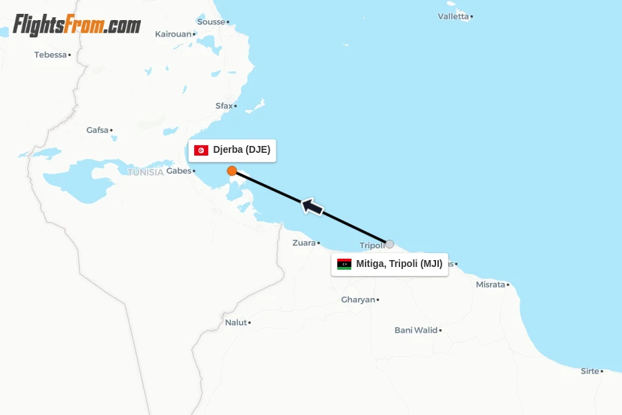 Flights from Mitiga, Tripoli to Djerba route map