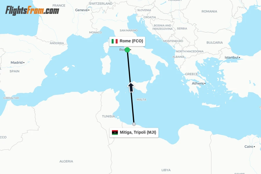 Flights from Mitiga, Tripoli to Rome route map