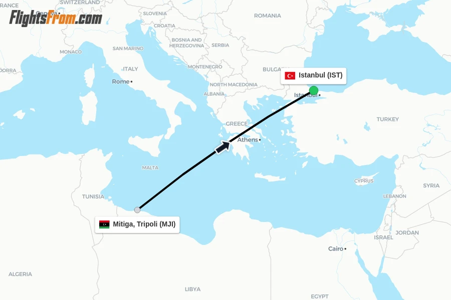 Flights from Mitiga, Tripoli to Istanbul route map