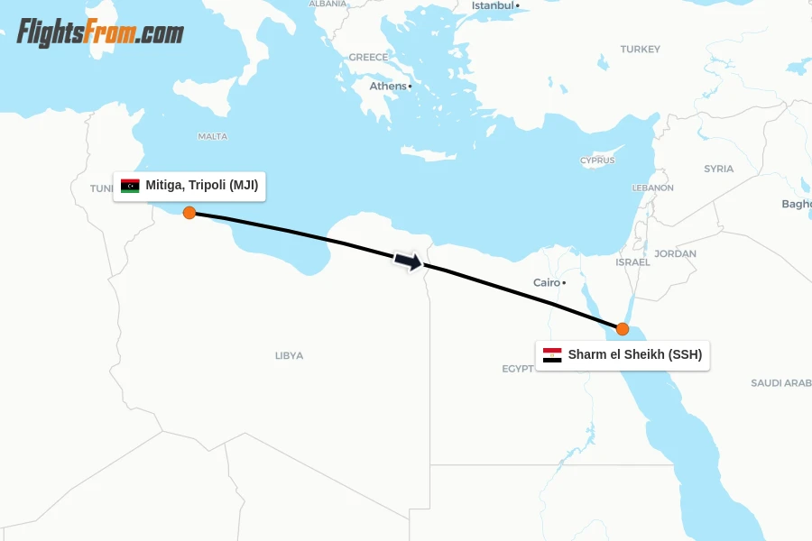 Flights from Mitiga, Tripoli to Sharm el Sheikh route map