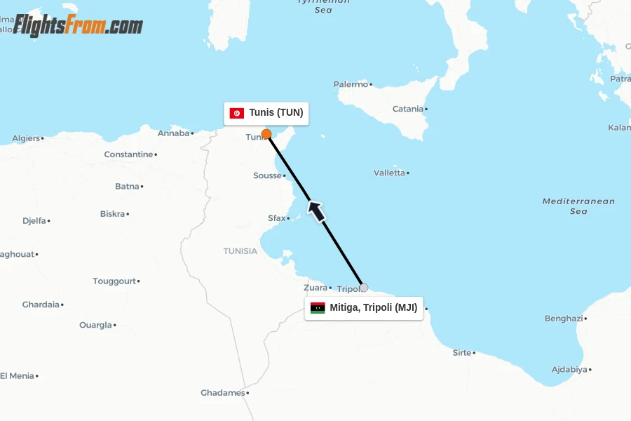Flights from Mitiga, Tripoli to Tunis route map