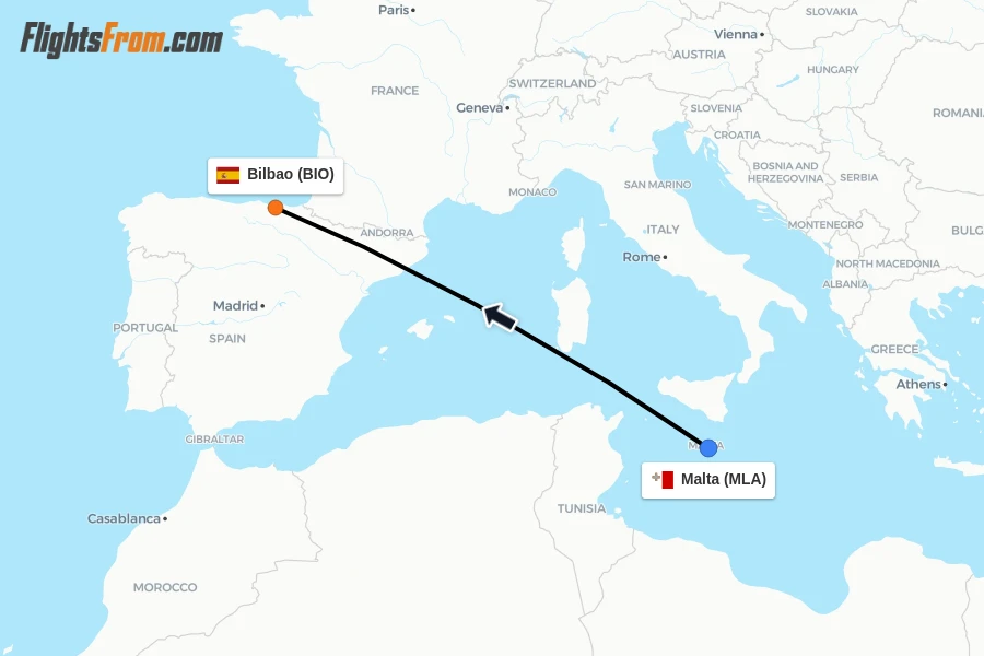 Flights from Malta to Bilbao route map