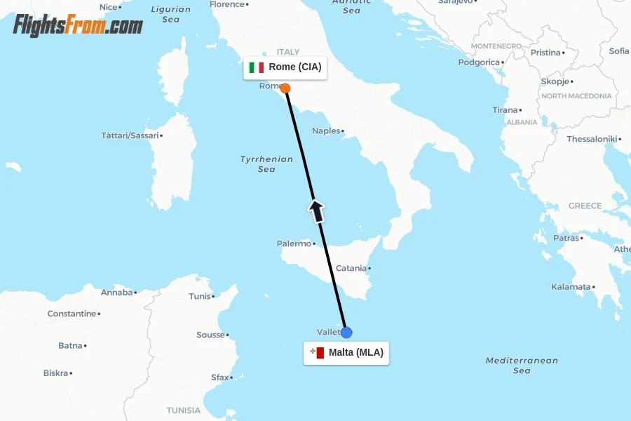 Flights from Malta to Rome route map