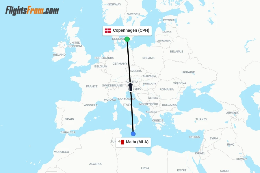 Flights from Malta to Copenhagen route map