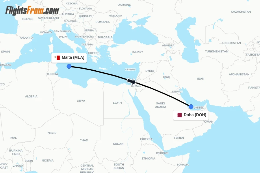 Flights from Malta to Doha route map