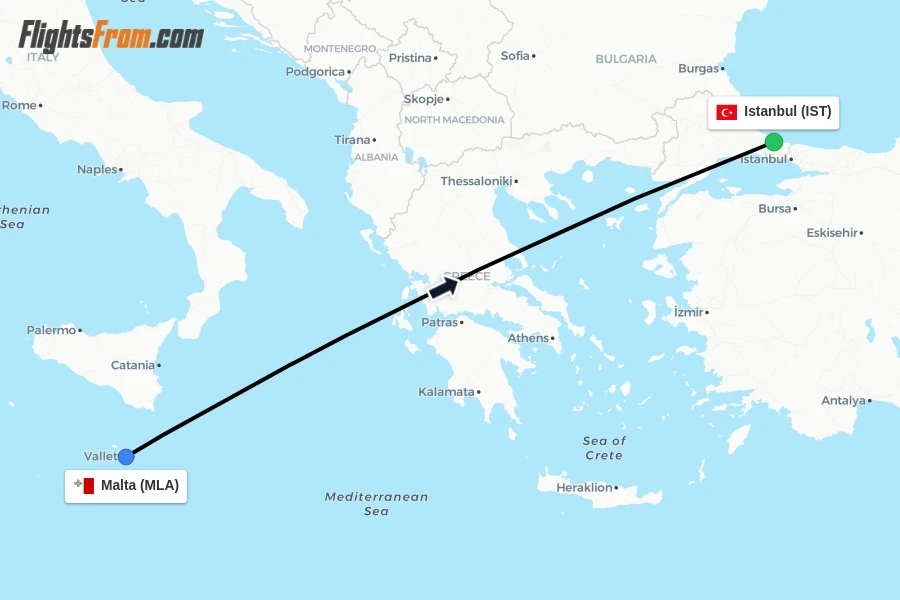 Flights from Malta to Istanbul route map