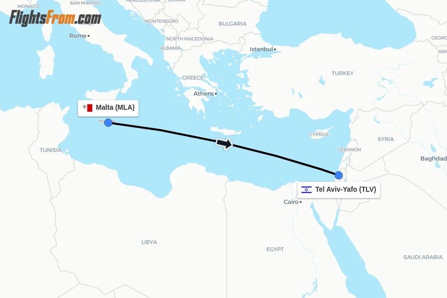 Flights from Malta to Tel Aviv-Yafo route map