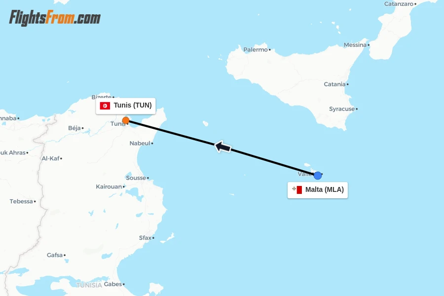 Flights from Malta to Tunis route map