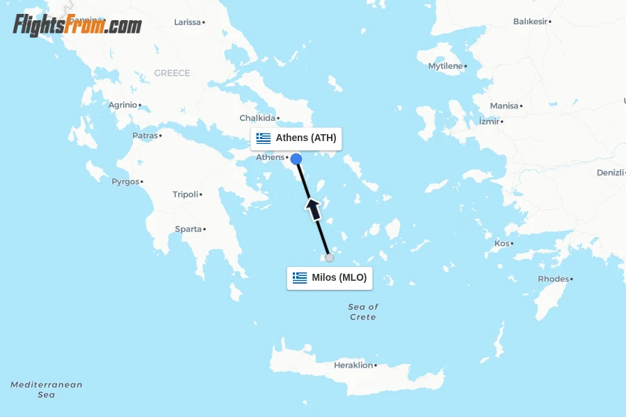 Flights from Milos to Athens route map