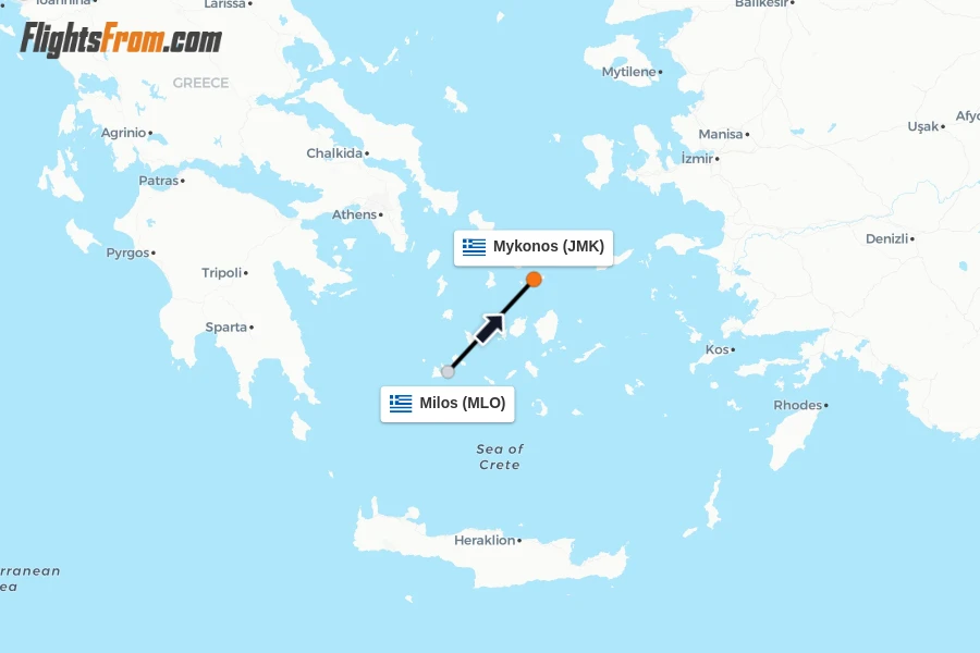 Flights from Milos to Mykonos route map