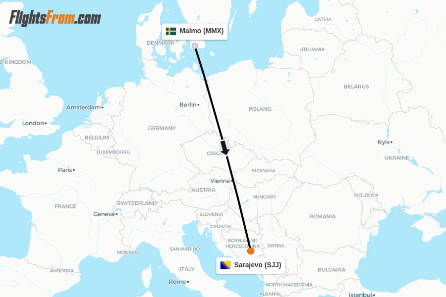 Flights from Malmo to Sarajevo route map