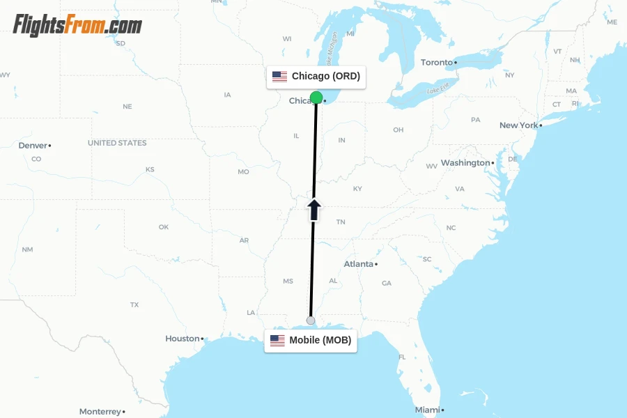 Flights from Mobile to Chicago route map