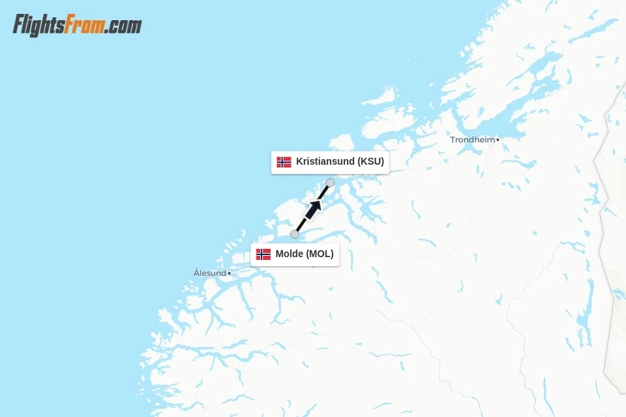 Flights from Molde to Kristiansund route map