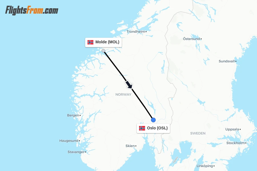 Flights from Molde to Oslo route map