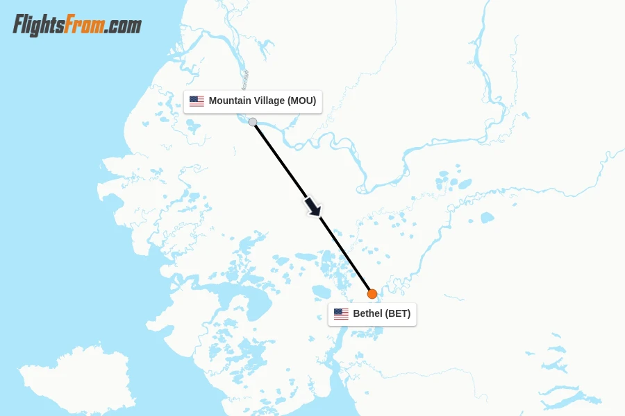 Flights from Mountain Village to Bethel route map