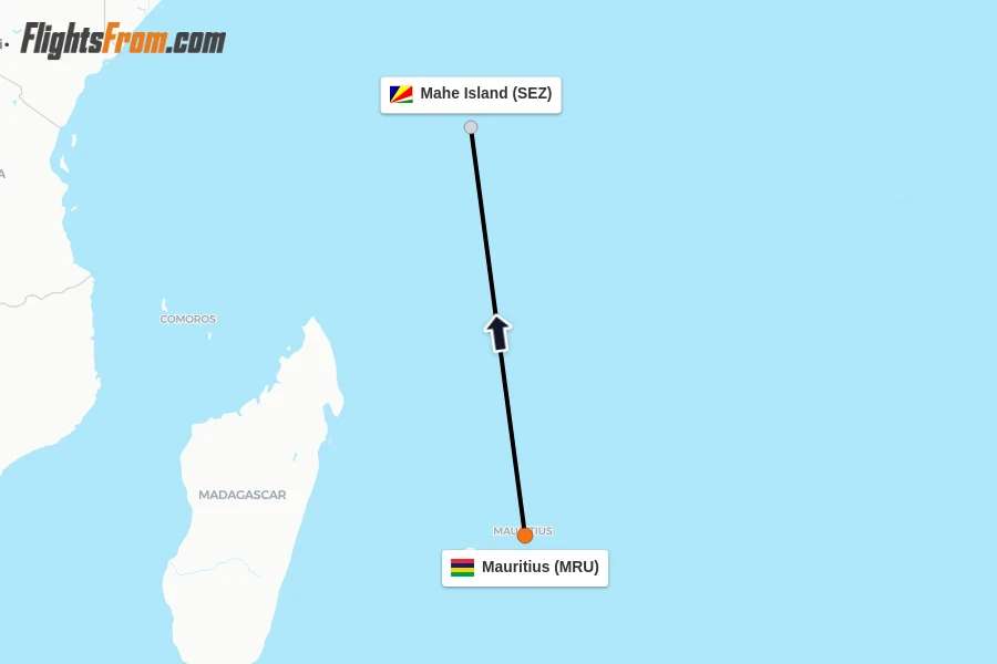 Flights from Mauritius to Mahe Island route map
