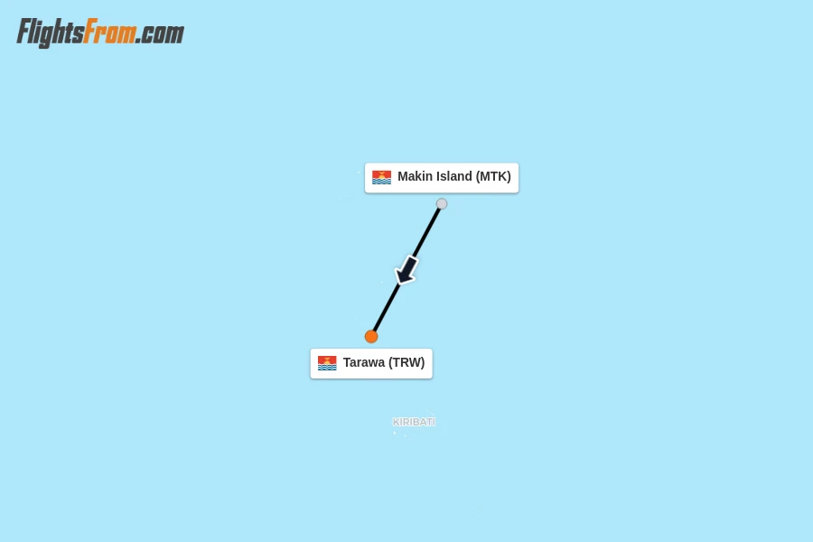 Flights from Makin Island to Tarawa route map