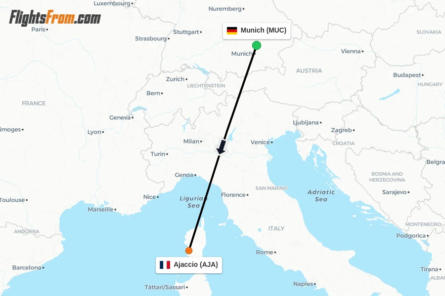 Flights from Munich to Ajaccio route map