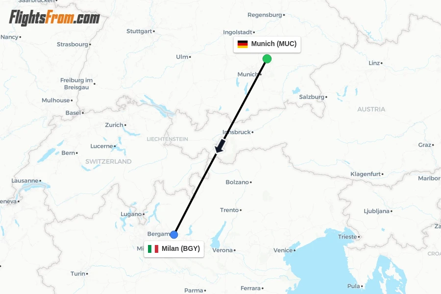 Flights from Munich to Milan route map