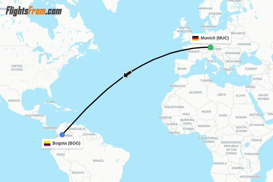 Flights from Munich to Bogota route map