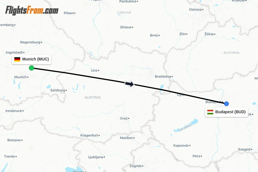 Flights from Munich to Budapest route map