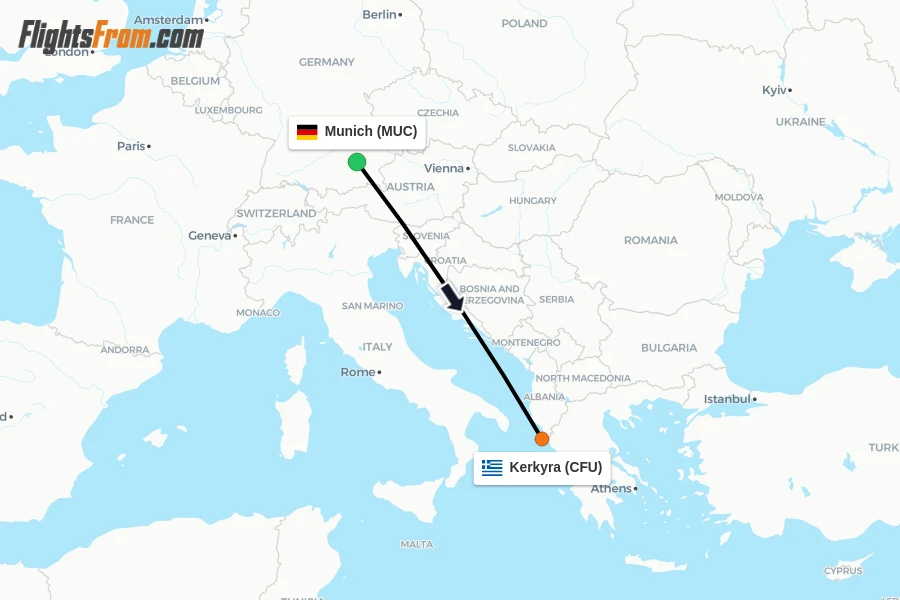 Flights from Munich to Kerkyra route map
