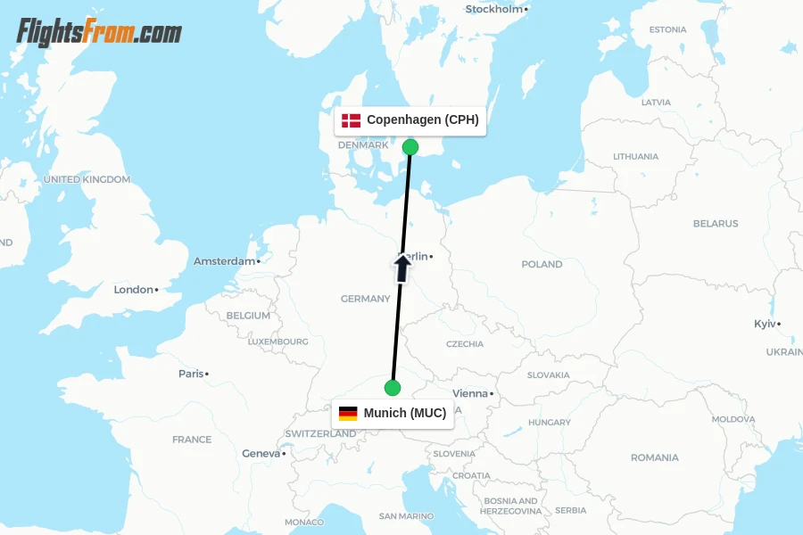 Flights from Munich to Copenhagen route map