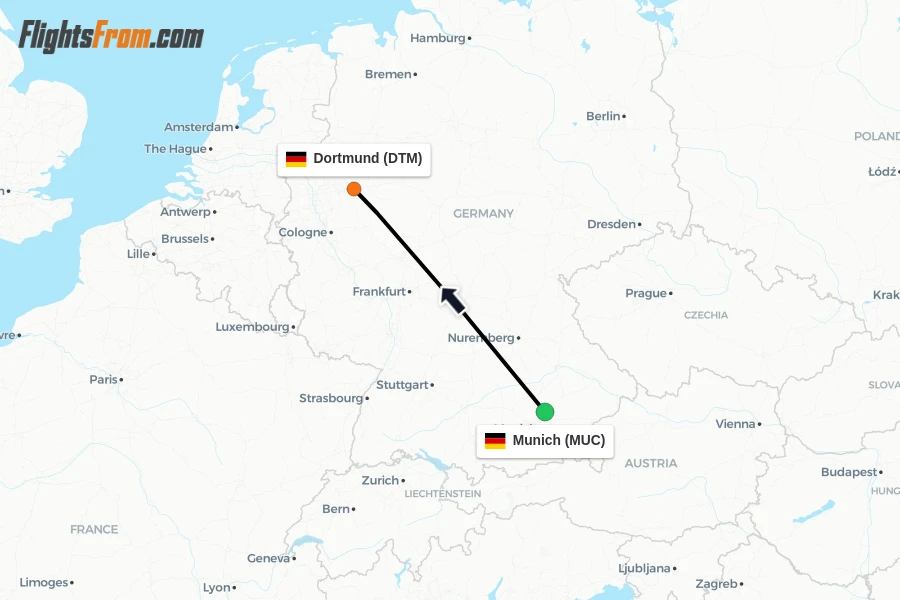 Flights from Munich to Dortmund route map