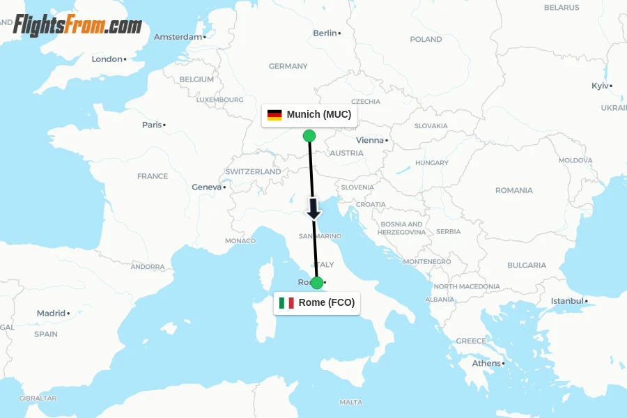 Flights from Munich to Rome route map