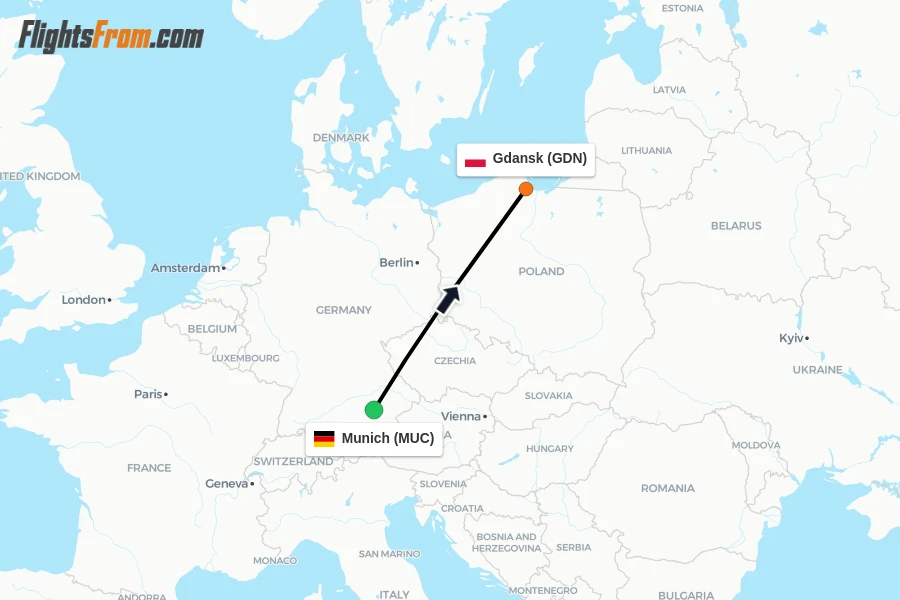 Flights from Munich to Gdansk route map