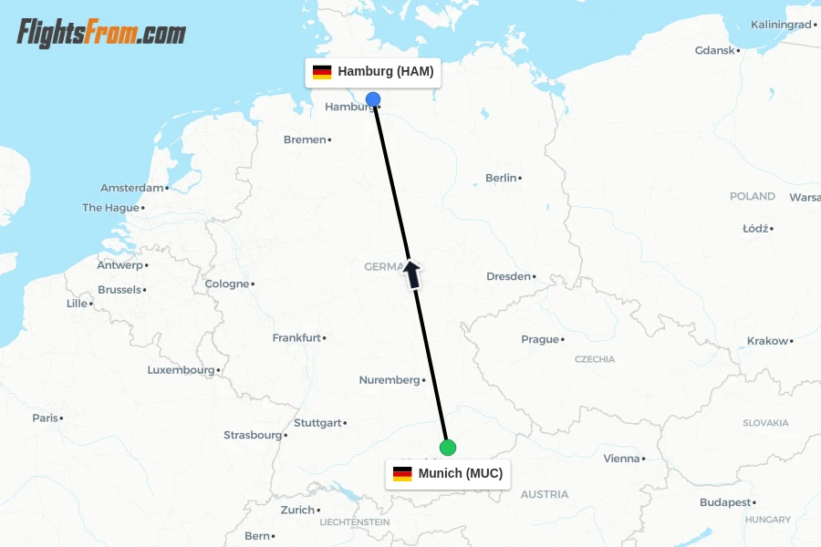 Flights from Munich to Hamburg route map