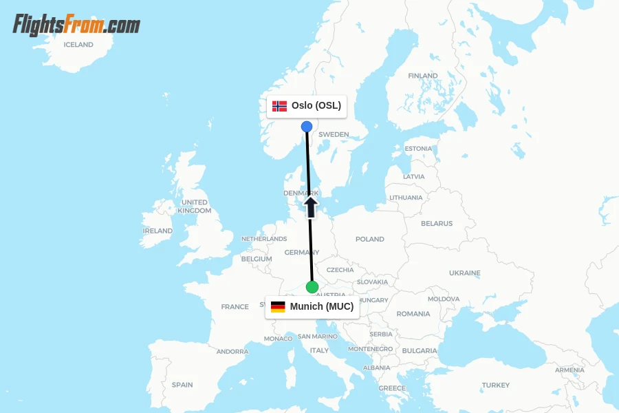 Flights from Munich to Oslo route map
