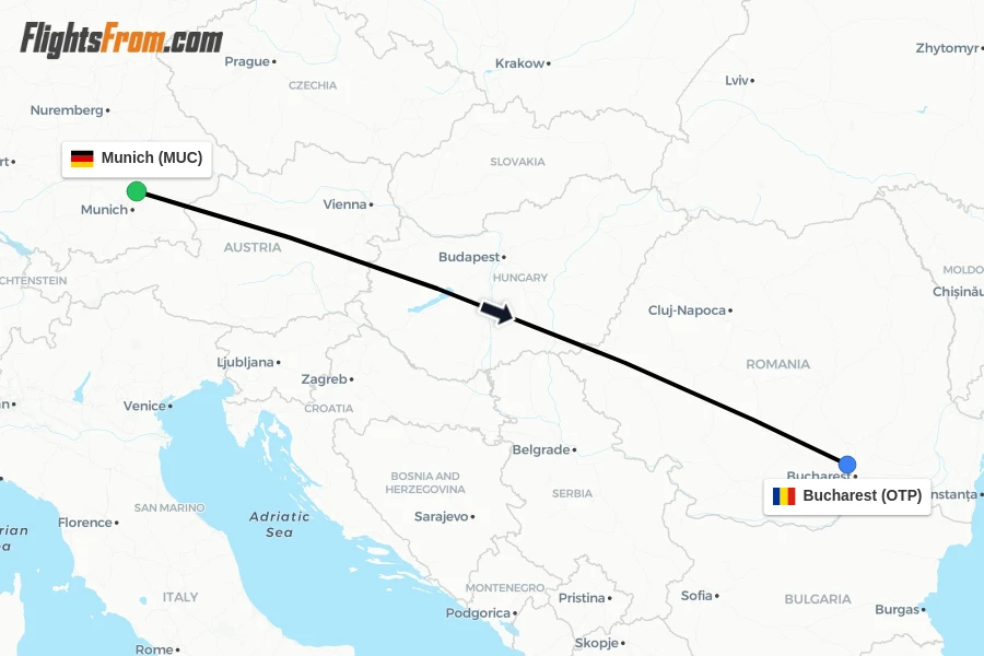 Flights from Munich to Bucharest route map