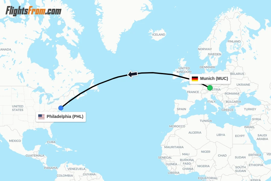 Flights from Munich to Philadelphia route map