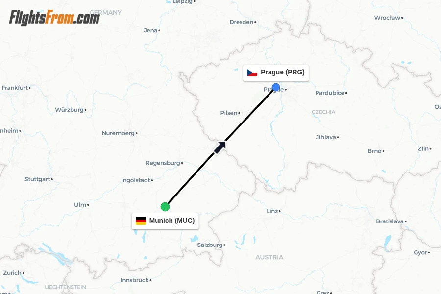 Flights from Munich to Prague route map