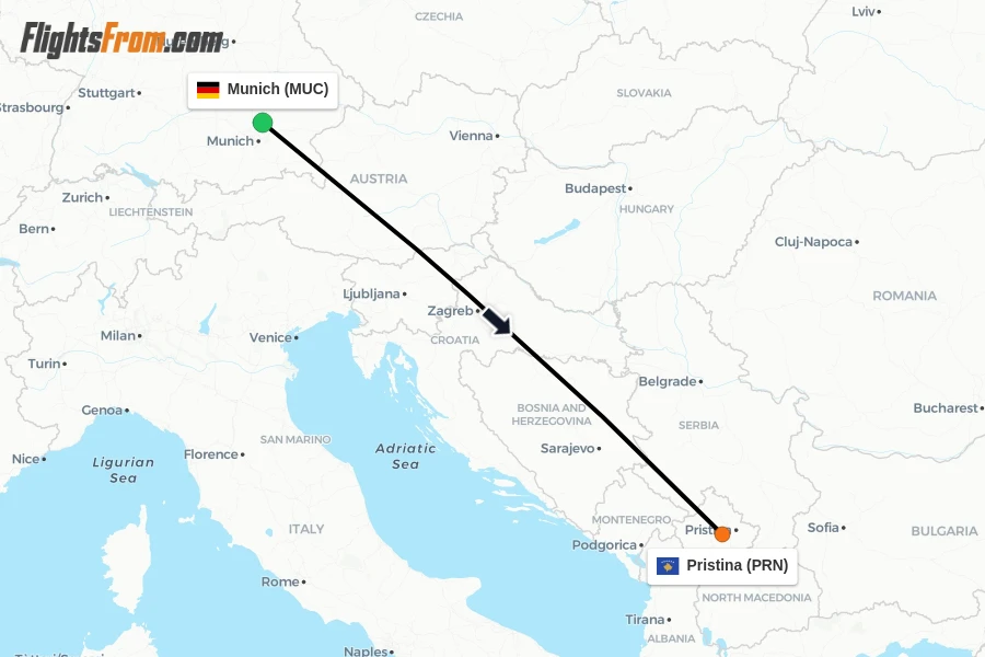 Flights from Munich to Pristina route map