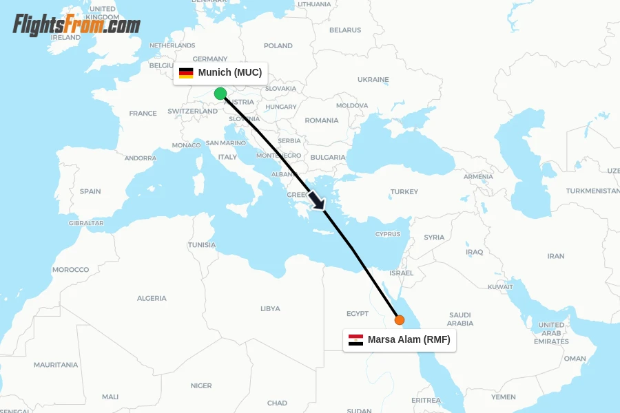Flights from Munich to Marsa Alam route map