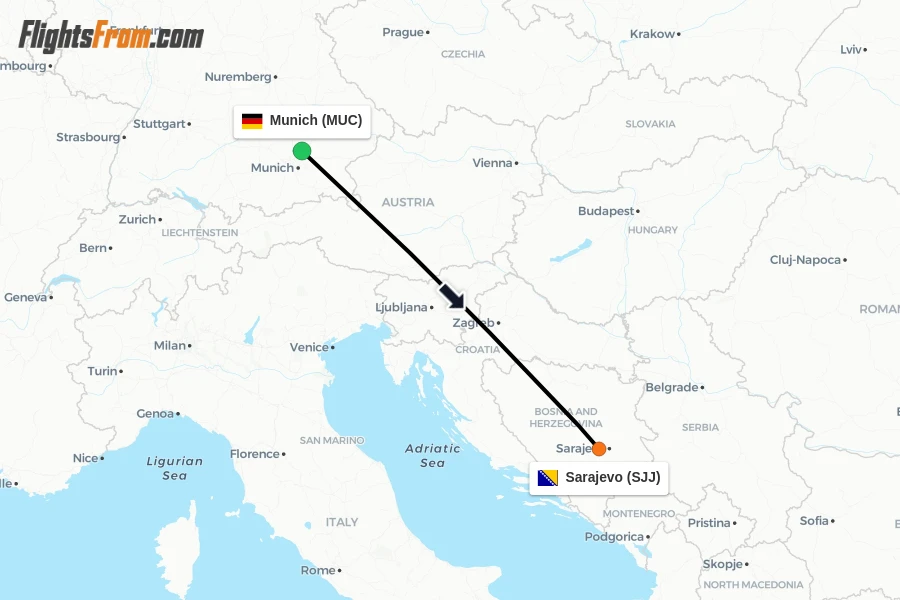 Flights from Munich to Sarajevo route map